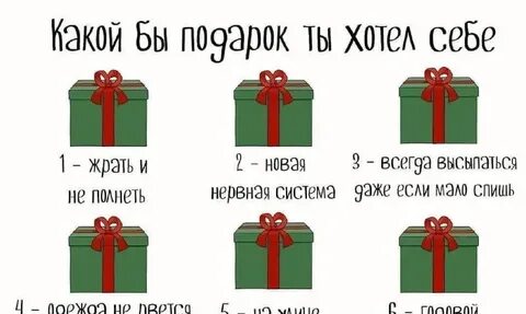 Какой подарок вы