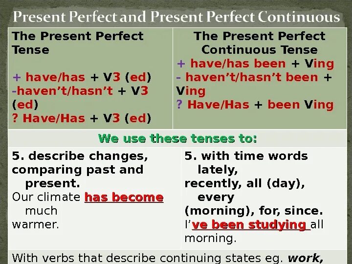 Present perfect simple и present perfect Continuous разница. Отличие present perfect от present Continuous. Present perfect simple and Continuous разница. Употребление present perfect и present perfect Continuous. Английский 7 класс present perfect continuous