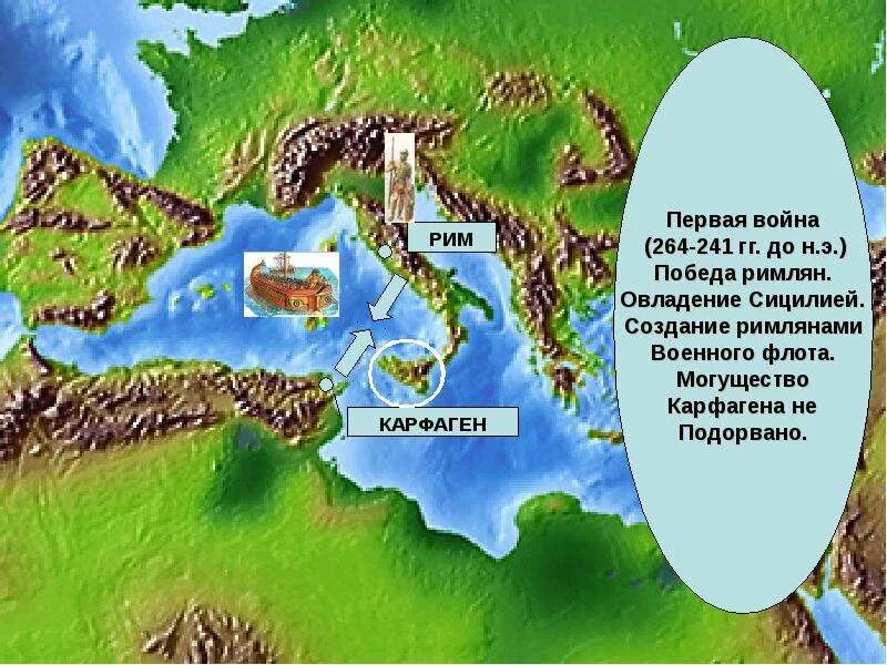 Первое морская победа римлян. Первая морская победа римлян 5 класс. Первая морская победа римлян доклад. Сообщение о 1 морской победе римлян. Презентация о первой морской победе римлян