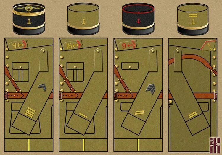 Французские погоны. Звания французской армии 1914-1918. Колчакия Униформология. Знаки различия французской армии. Звания французской армии 1914.