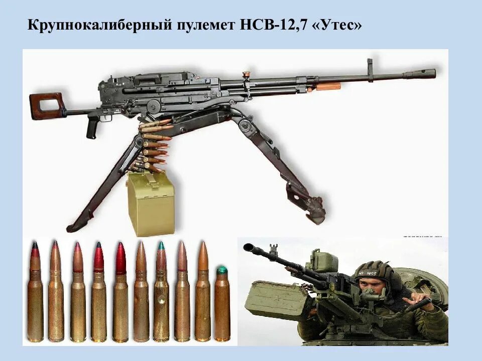 Корд и утес. Пулемет нсв 12.7 утес. нсв-12,7 пулемёт. крупнокалиберный пулемет нсв-12,7 «утес». 12,7-мм пулемёт нсв-12,7.