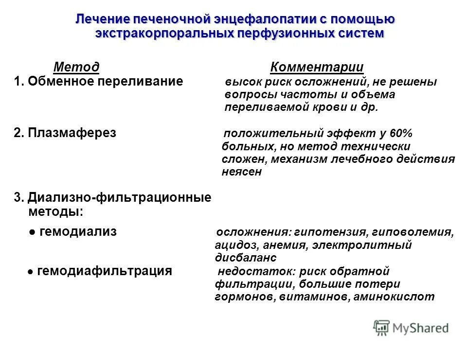 нормативный метод. нормативный метод. метод комментарий. метод комментарий. как оценить функцию почек.