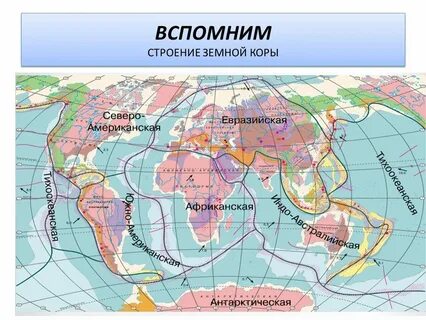 Развитие земной коры кратко география 7