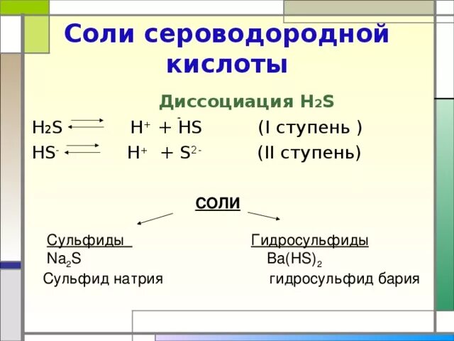 Сероводородная кислота сильная