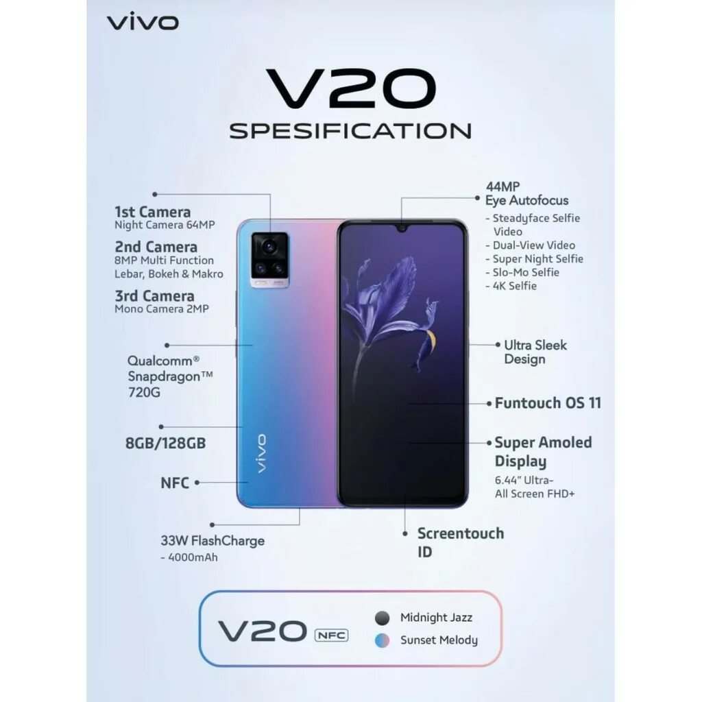 Vivo инструкция. Vivo y 20 t модуль. Зарядка vivo v20. Виво v20 характеристики. Телефон vivo характеристики.