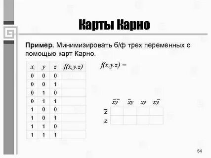 Минимизация скнф