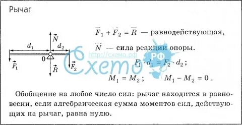 Чему равна опора