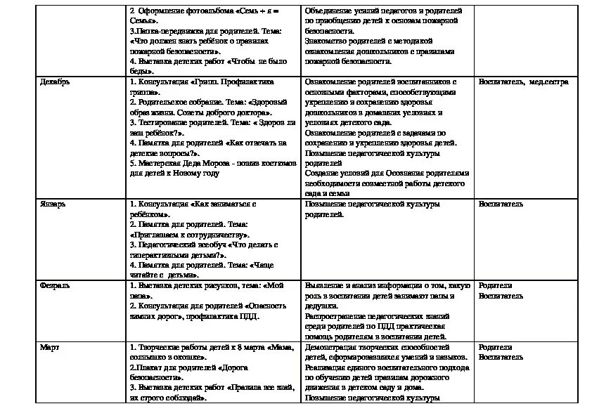 Перспективный план работы воспитателя с родителями на год в таблице. План работы с родителями в детском саду. План работы с родителями в ДОУ В подготовительной группе по ФГОС. Работа с родителями в детском саду планирование. Перспективный план работы родителями средней группы