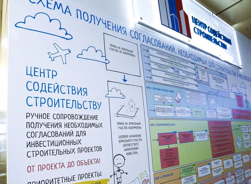 правовой центр. баннер содействие занятости. спб гбу "центр содействия семейному воспитанию № 5". республиканская 18 тольятти. кинезис, тольятти, республиканская улица.