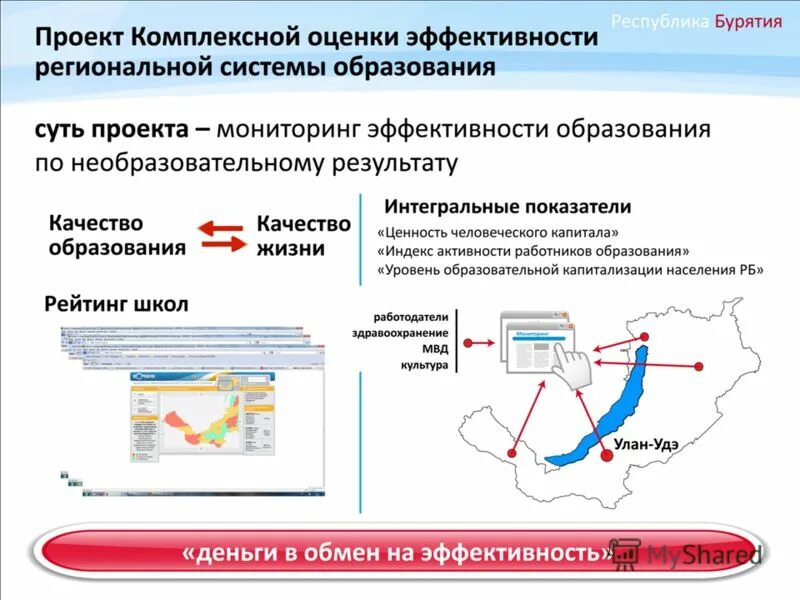 компания фрр. региональные развитие бурятии. низкая эффективность образования. региональные развитие бурятии. министр минэкономразвития республики бурятия.