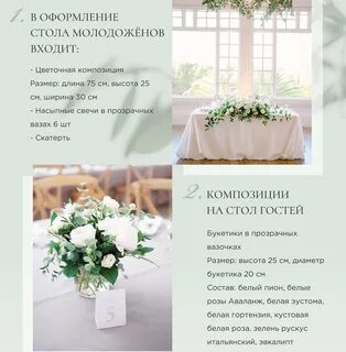 Оформление 3 группы