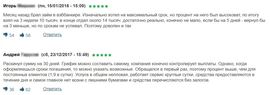 Много долгов мфо что делать форум. Отзывы должников МФО. Веббанкир отзывы должников. Кредит отзывы должников. Вэббанкир письмо.