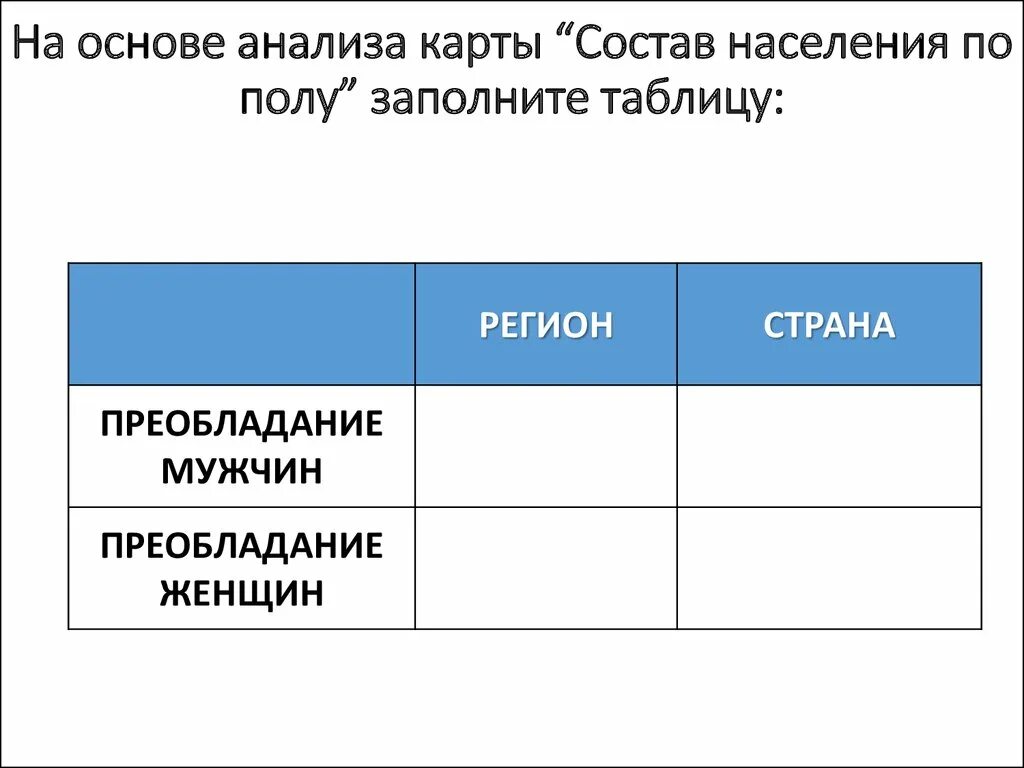 Страна с преобладанием мужского. Преобладание мужчин примеры регионов и стран таблица.