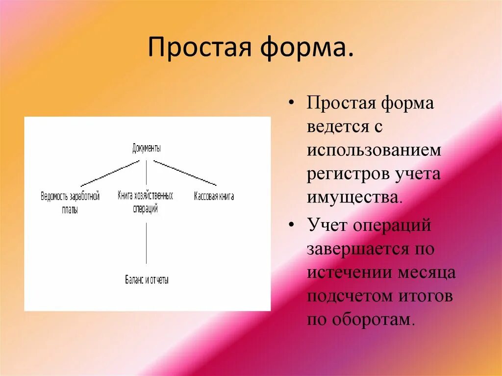 Простая форма старый. Простые формы. Простая форма русский язык. Простая форма бухгалтерского учета. Что такая простая форма и сложная форма.