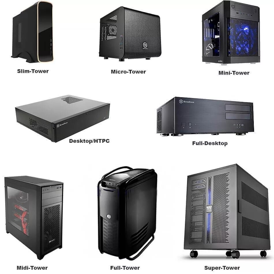 Типы форм факторов корпусов. Midi tower mini tower. форм-фактор корпуса системного блока windows 10 pro. форм-фактор корпуса mini-tower. midi tower и full корпуса.