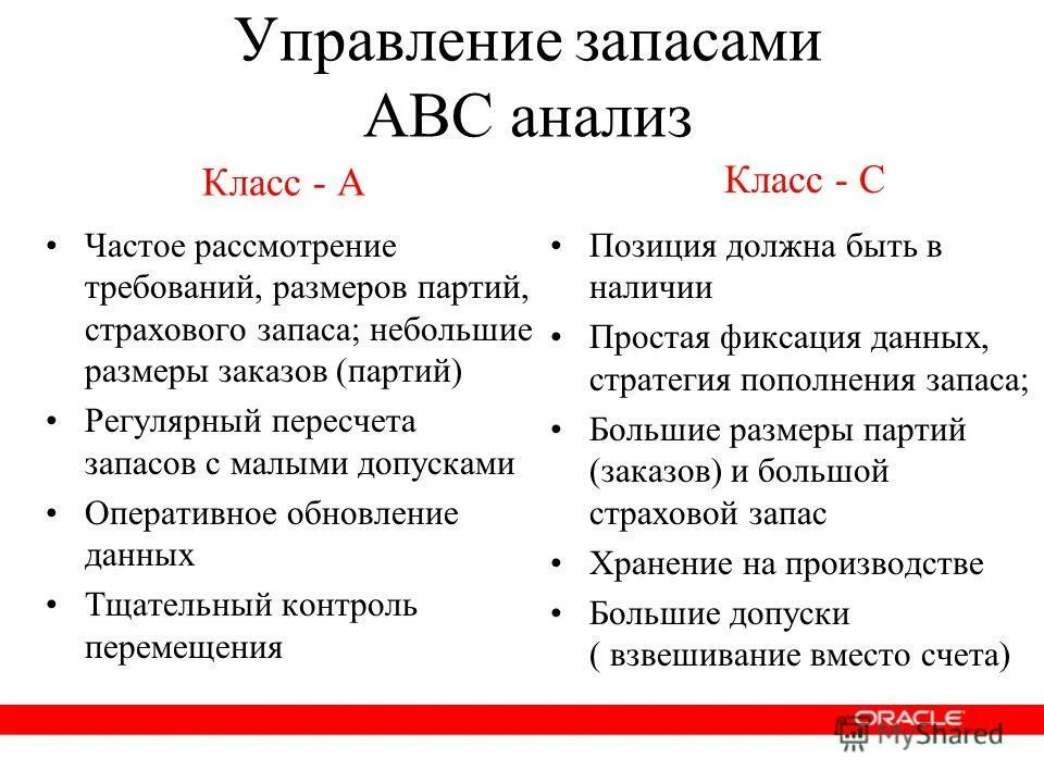 Авс анализ запасов