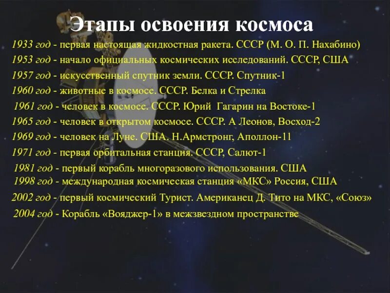 Достижения 2000 годов. Основные этапы освоения космоса. Основные этапы освоения космического пространства. Этапы развития космонавтики. Космос важные даты.