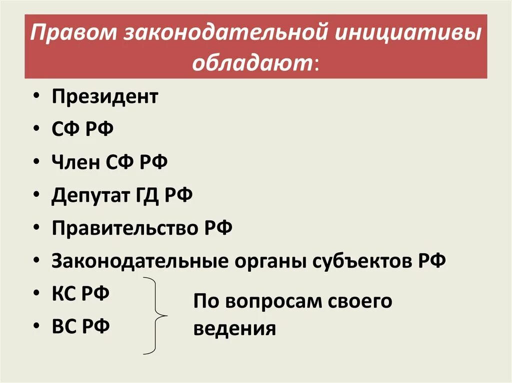 Законодательная инициатива законодательных органов субъектов рф. Правом законодательной инициативы обладают. Правом законодательной инициативы не обладает. Кто обладает правом правотворческой инициативы. Ктотоблвдвет аоавом интциативы законодательной.