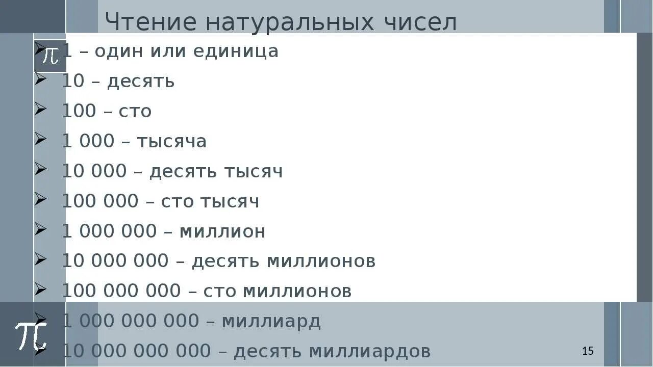 СТО десять тысяч рублей цифрами. СТО 10 тысяч цифрами. Как написать СТО тысяч цифрами. Как пишется СТО тысяч.