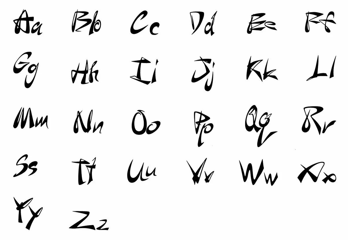 Шрифты символы буквы. Красивые буквы для тегов. Теги граффити для новичков. Граффити шрифты для тегов. Граффити алфавит Теги для новичков.