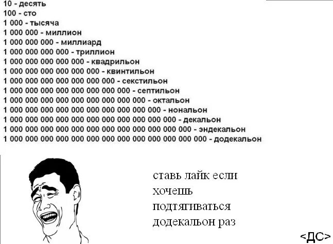 Сколько будет сиксиллиард умножить на сиксиллиард. Тысяча миллион миллиард. Числа после миллиарда. Десять СТО тысяча миллион миллиард а дальше. Числа после миллиона.