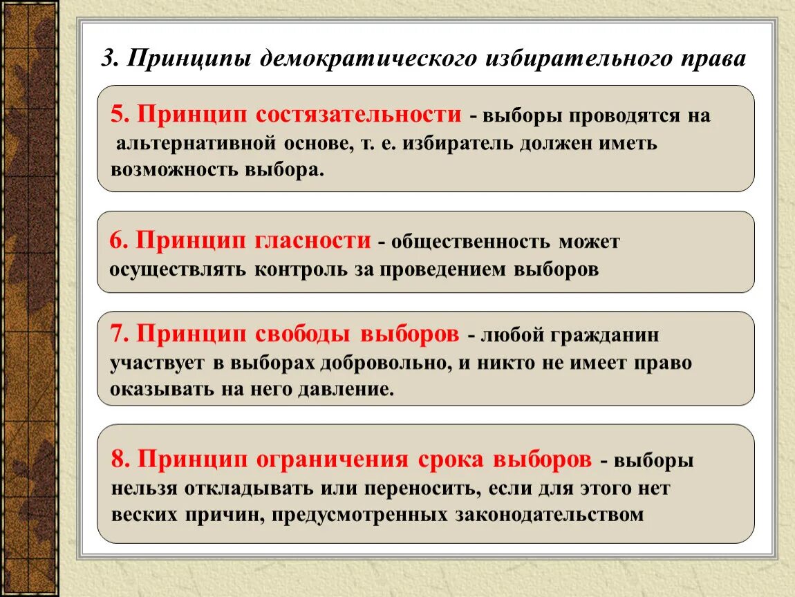 Принципы демократических выборов. Демократические выборы принципы. Принципы голосования в демократии. Выборы проводятся на альтернативной основе.