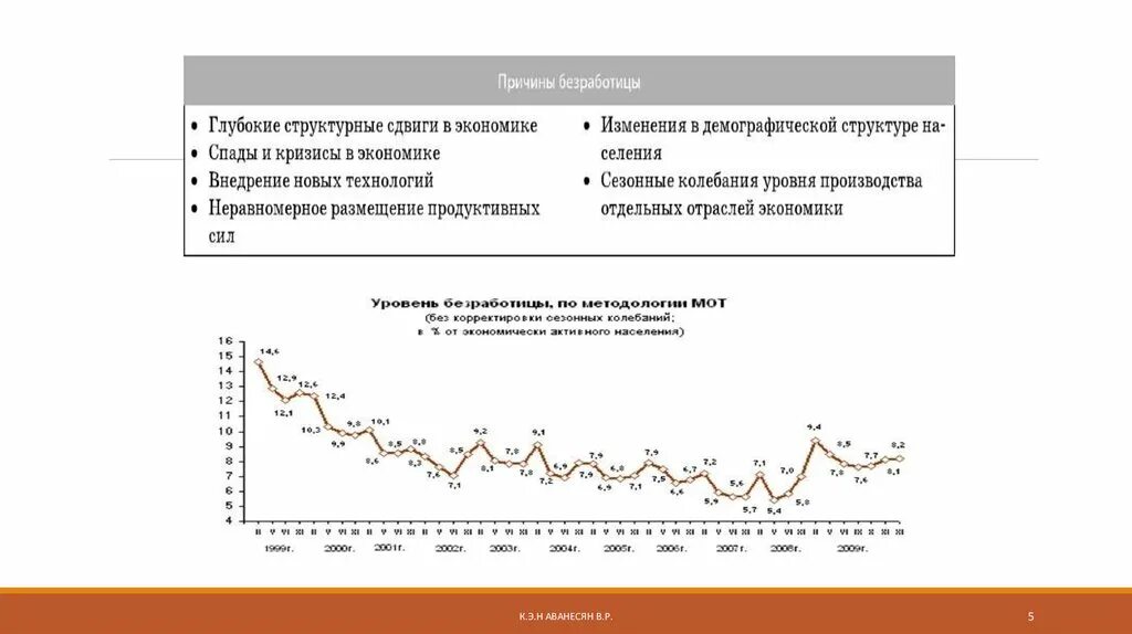 Структурно экономический фактор. Структурные сдвиги в экономике. Причины структурных сдвигов в экономике. Структурные сдвиги в мировой экономике. Отраслевые сдвиги в экономике.