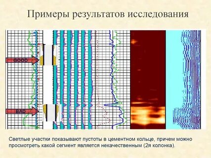 Температура пустоты