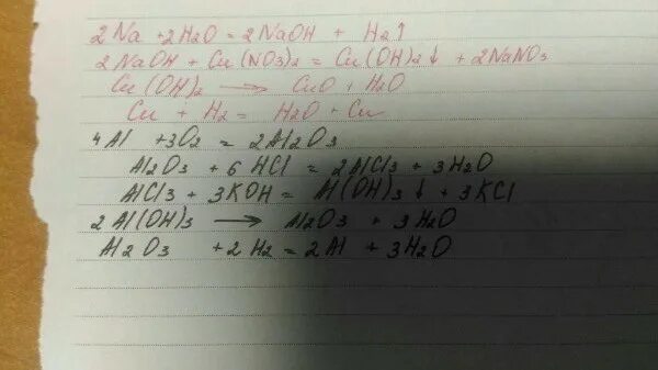 Cu+al2o3 реакции. Al2o3 cu Oh 2. Al(Oh)3 и KCL. Al2o3 alcl3.