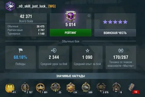 54 4 рейтинг