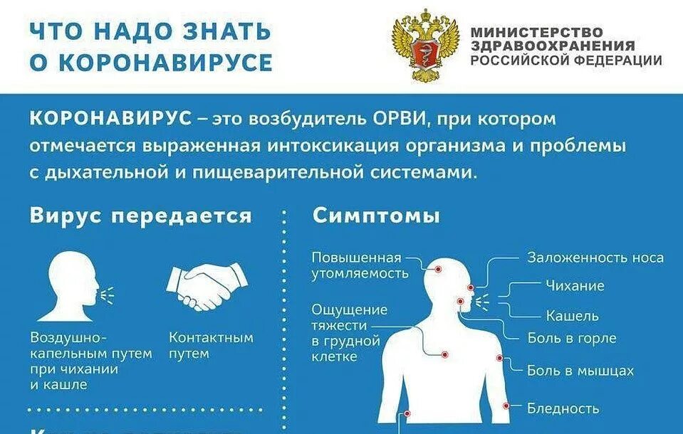 Врач коронавирус без симптомов. Памятка по коронавирусу. памятка коронавирус. памятка по профилактике коронавирусной инфекции. памятка симптомы коронавируса.