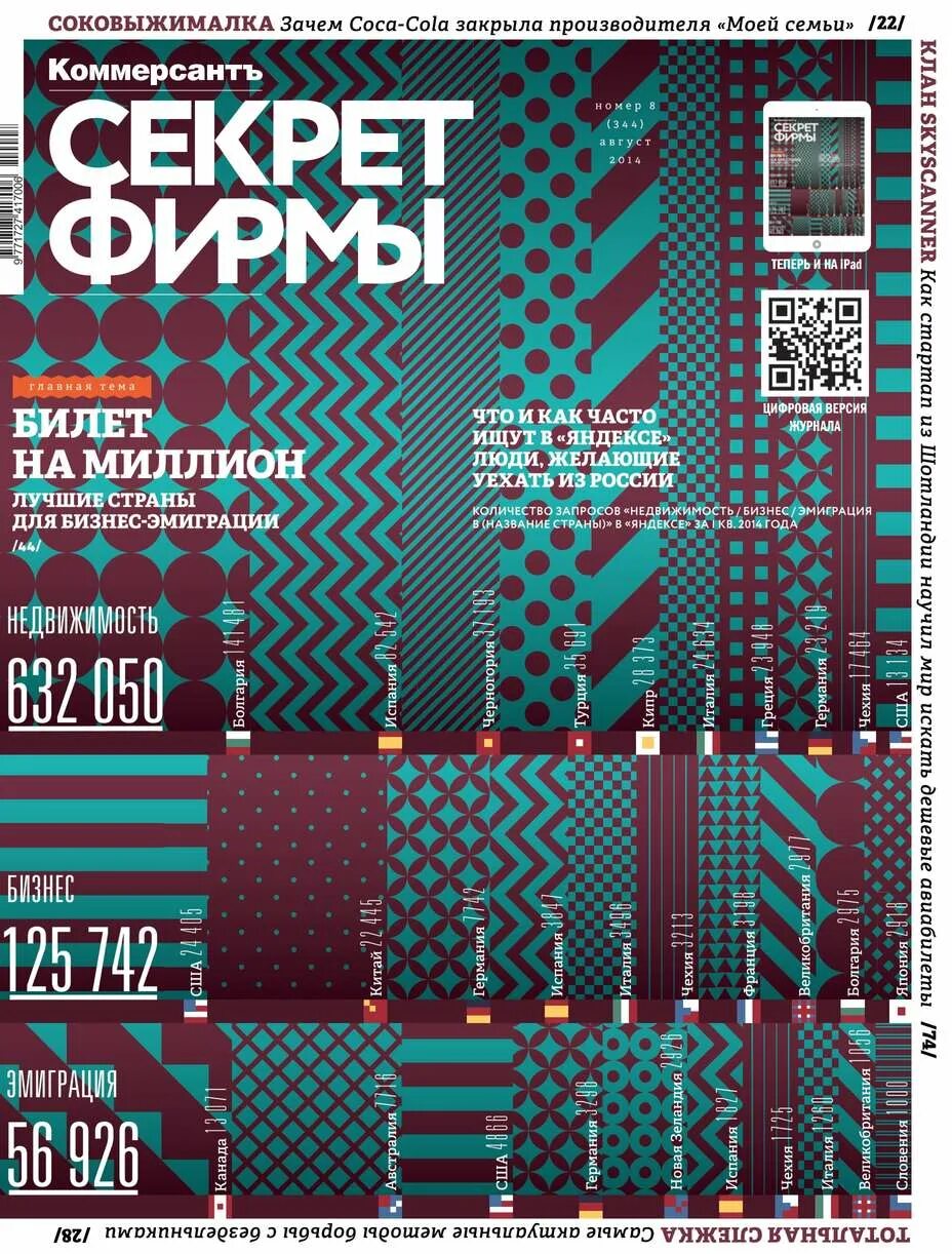 Обложки секрет фирмы. Секрет фирмы журнал. Секрет фирмы журнал. Обложки секрет фирмы. Секрет фирмы.