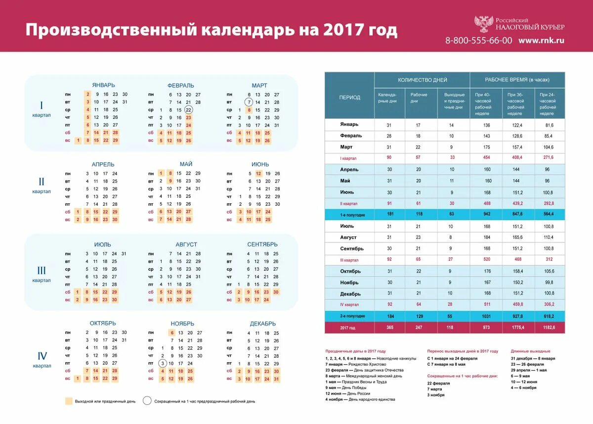 Лет расписание 2017. Лет расписание 2017