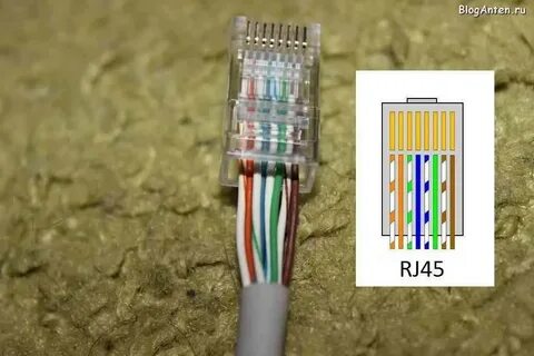 Витая пара разъем rj 45