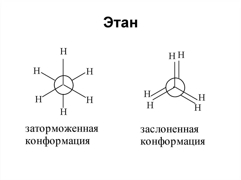 Конформация молекулы. Заторможенная и заслоненная конформация этана. Заслоненная конформация этана. Конформация молекул этана. Конформационная изомерия этана.