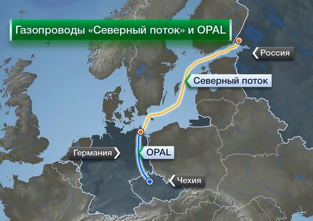компрессорная станция береговая голубой поток. газопровод северный поток. поток российских. газопровод северный поток. северный поток 1 трубы.