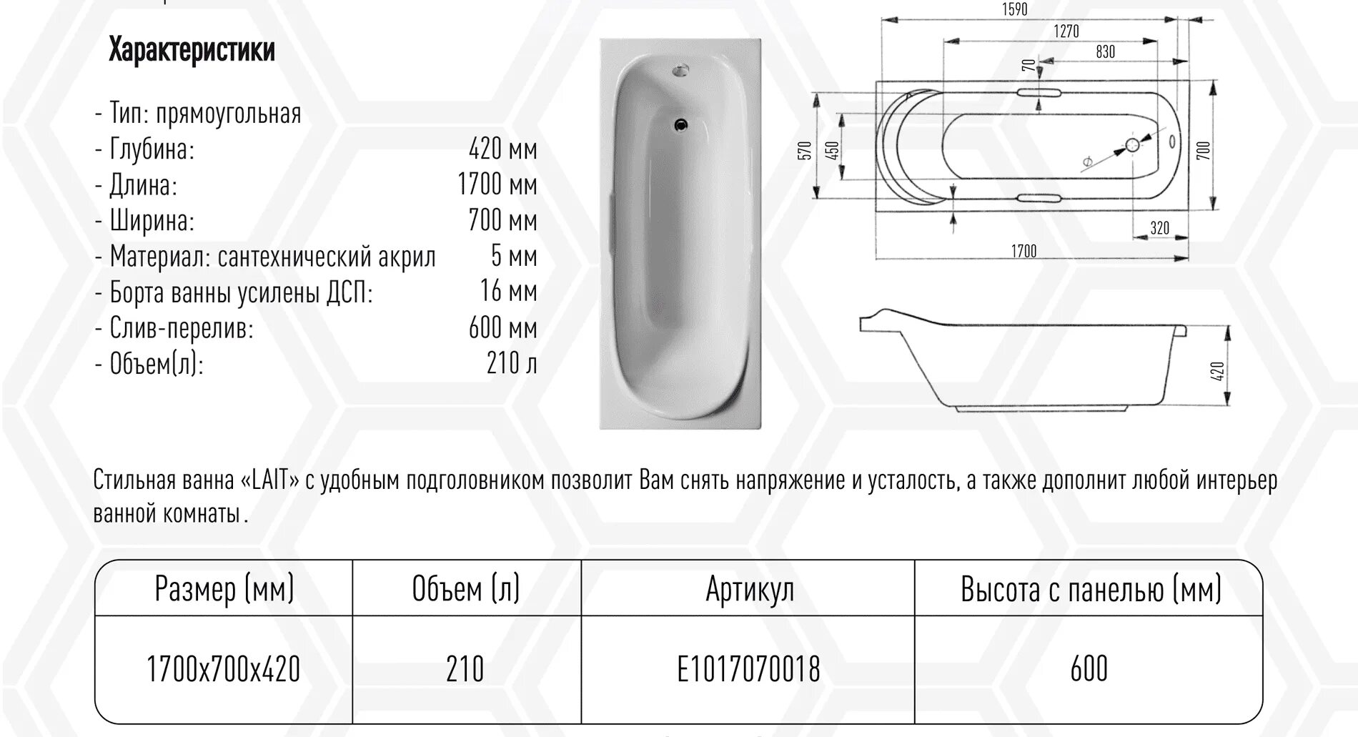 Рейтинг акриловых ванн по качеству. Ванна акриловая Eurolux 170. Параметры ванны акриловой. Каркас Eurolux 150*150. Ванна акриловая Cersanit Smart 170 x 80 см схематический чертеж.