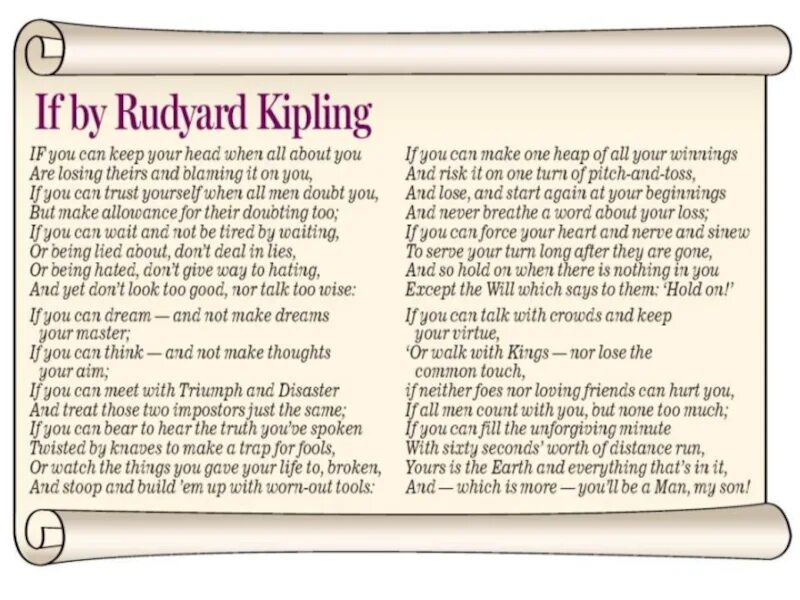 If you can keep your head when all about you. If Киплинг. If Rudyard Kipling на английском. Радиярд Киплинг if на англи.