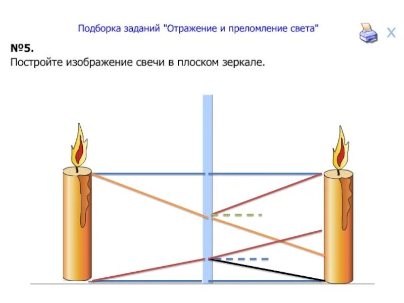 Свеча находится на расстоянии 15. Изображение в плоском зеркале. Изображение свечи в плоском зеркале. Отражение в зеркале физика. Построение в плоском зеркале.