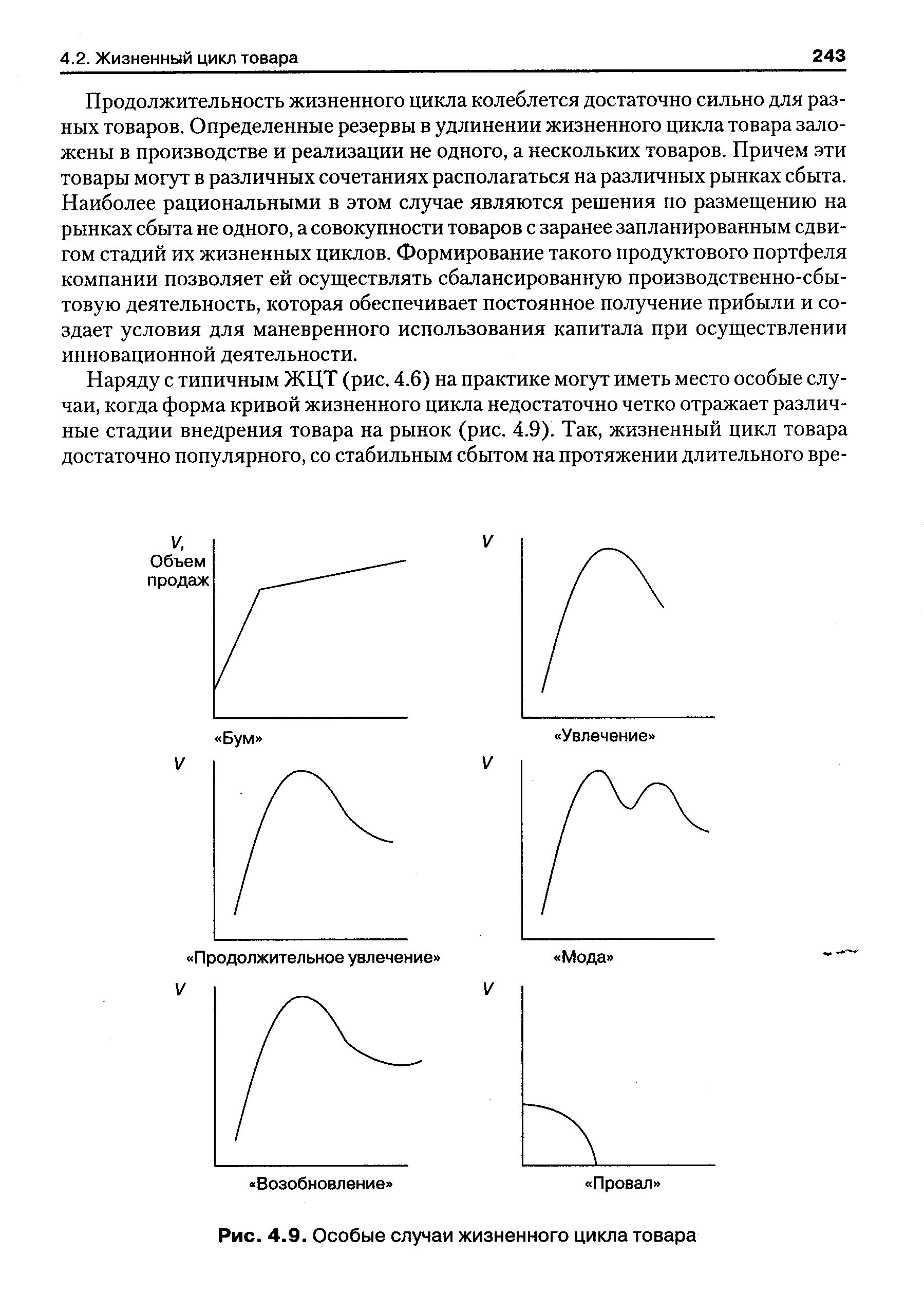 Жизненный цикл товара. Каковы особые случаи жизненного цикла товара. Виды жизненного цикла товара. Кривая жизненного цикла товара возобновление.
