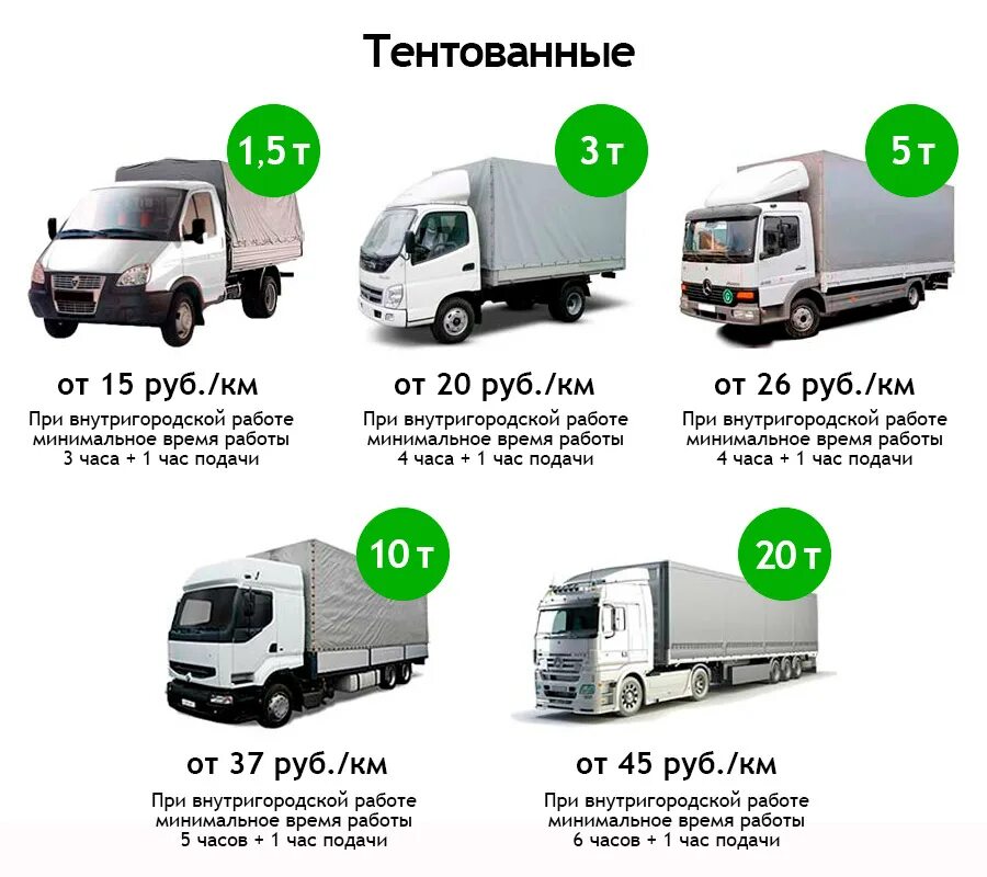 Презентация по транспортным компаниям. Плюсы транспортных компаний. Transtrade программа. Транскарго транспортная компания. Тэк экспедиция плюс.