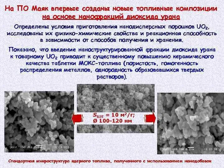 Почему природный уран не является атомным горючим. Диоксида урана. физико-химические свойства урана. таблетки диоксида урана. диоксид урана в качестве ядерного топлива.