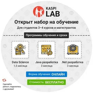 Каспи курьер
