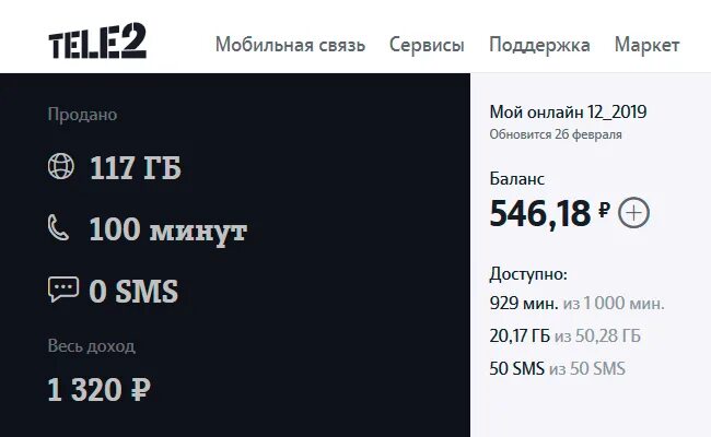 Личный кабинет теле2 минуты на гб