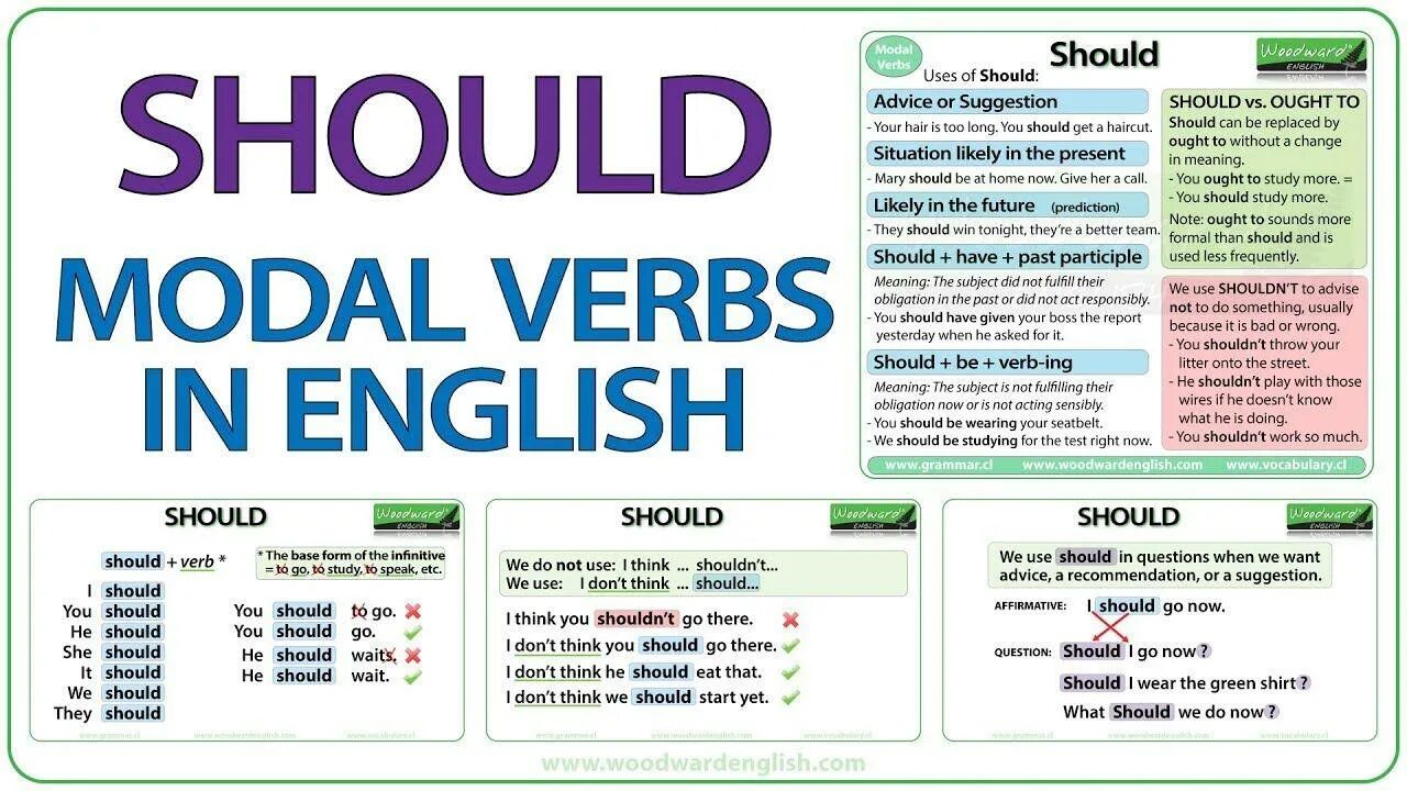 Modals lesson