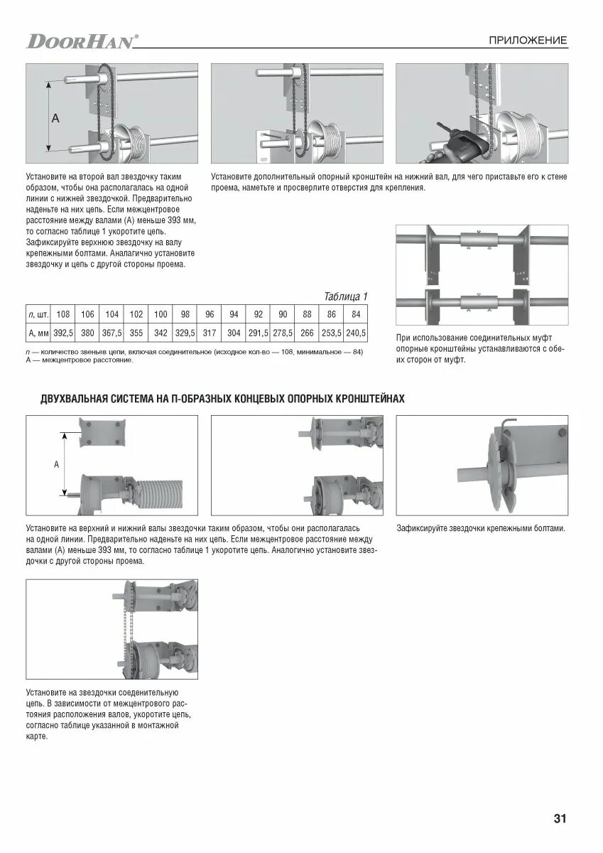 Диаграмма развертывания processor. Установка аналогична. Монтажный пост. 300-мм боевая машина 9а52-2 смерч. Вэрс-пк 4 п трио-м вэрс опс-005.
