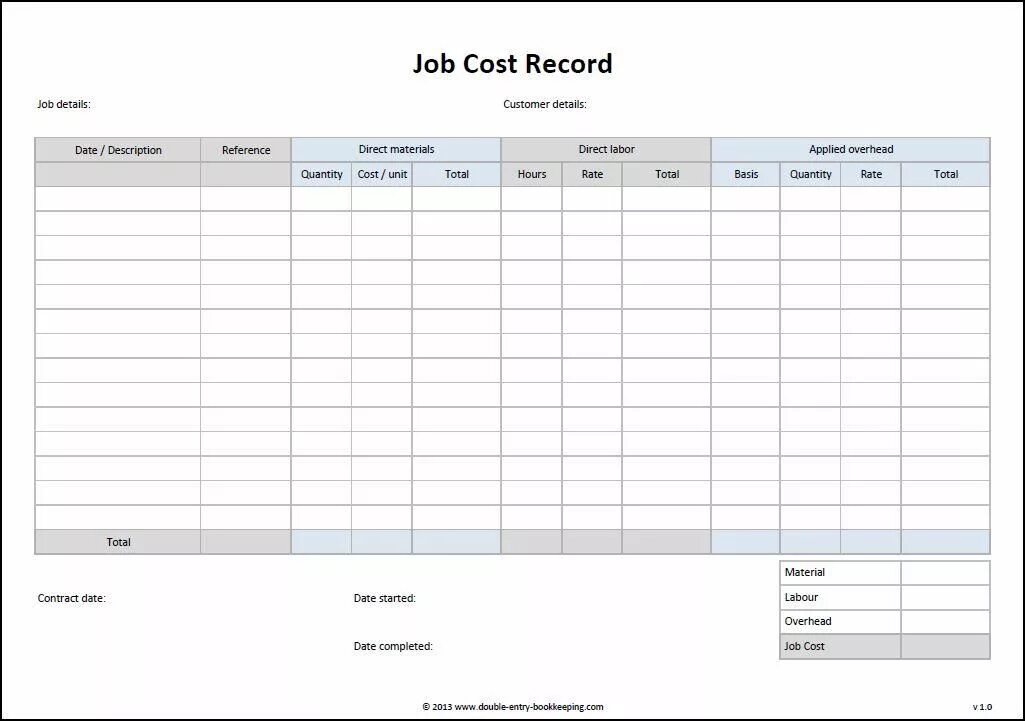 Fin template это шаблон. Bi шаблонных отчётов. Bookkeeping example. Job costing. Record Template.