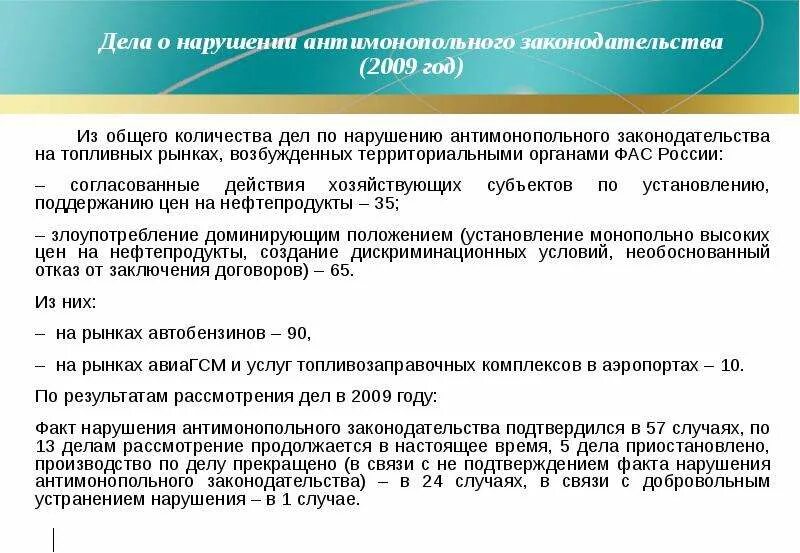 Нарушением антимонопольного законодательства является