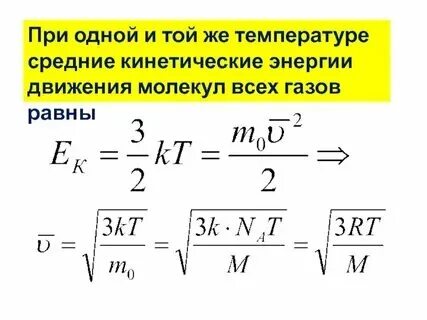 Средняя кинетическая скорость молекул газа