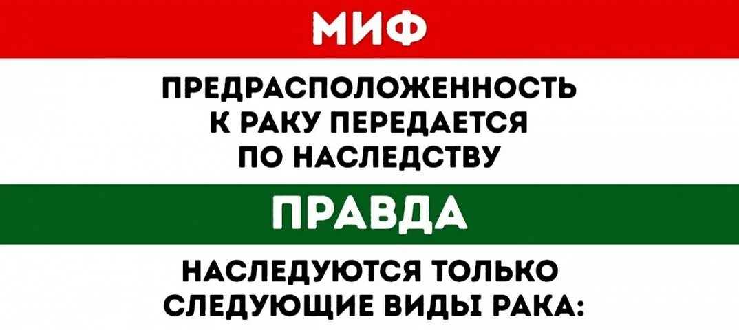 Какой рак передается. Онкология передается по наследству. Может ли онкология передаваться по наследству. Рау передаётся по наследству?. Какие виды онкологии передаются по наследству.